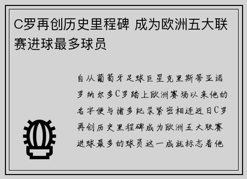 C罗再创历史里程碑 成为欧洲五大联赛进球最多球员